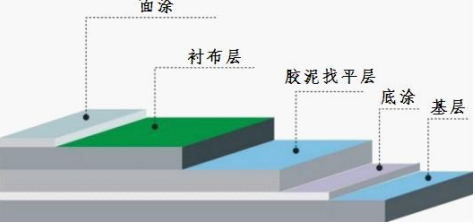 YU6UERIQEL@`LH4YV6Y%S86.png YU6UERIQEL@`LH4YV6Y%S86.png